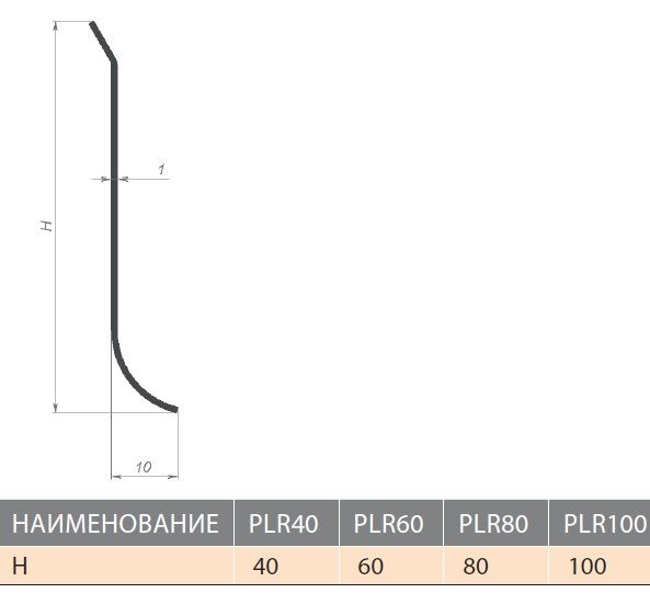 Плинтус L-образный PLR 40 EМ 250 матовый — купить в Сыктывкаре